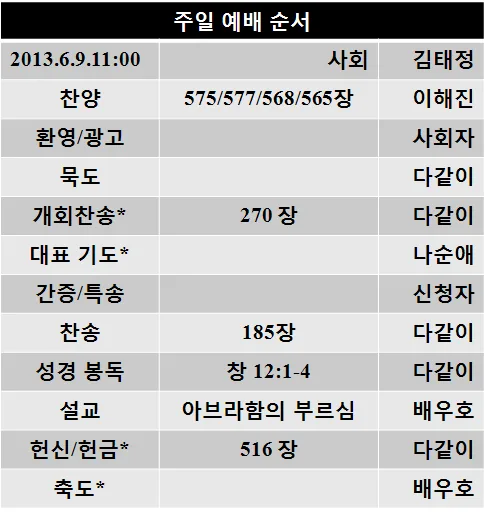 원고에 실린 그림
