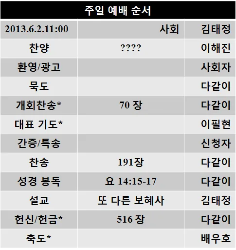 원고에 실린 그림