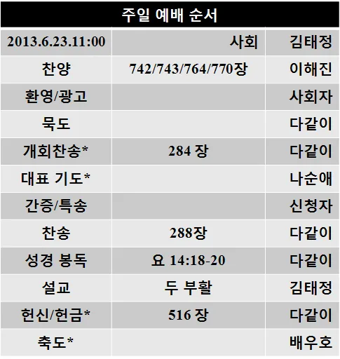 원고에 실린 그림