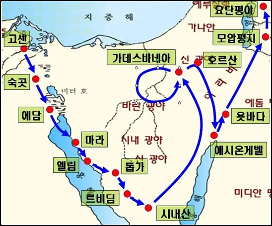 원고에 실린 그림