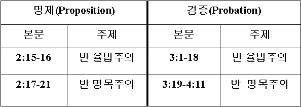 원고에 실린 그림